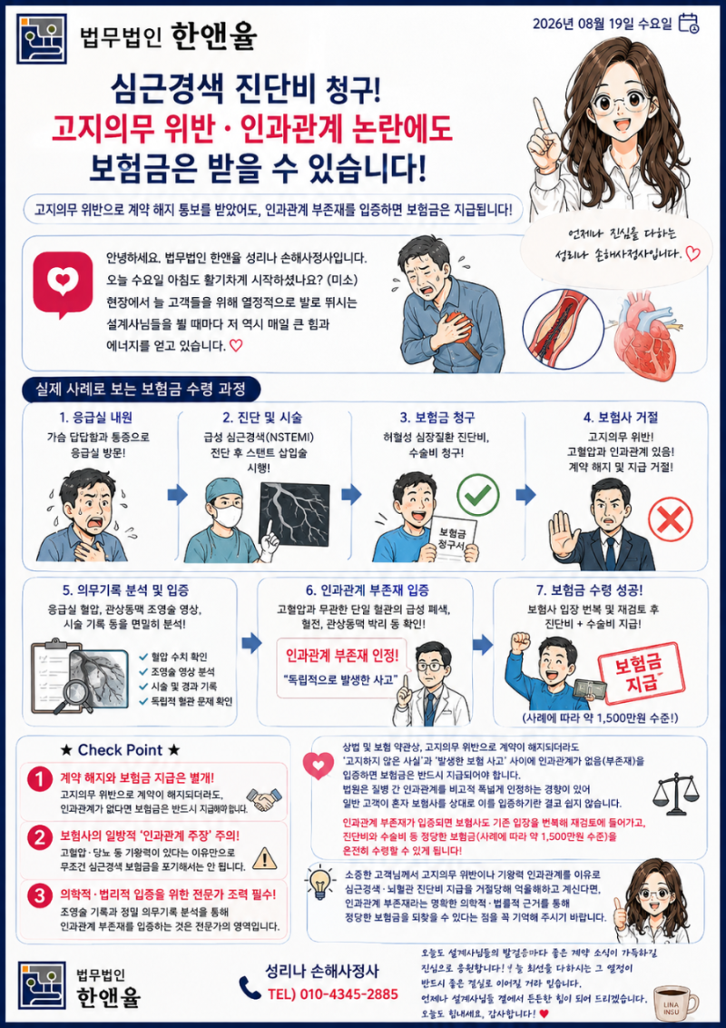 심근경색 진단비 청구 시 고지의무 위반과 인과관계 부존재에 따른 보험금 수령