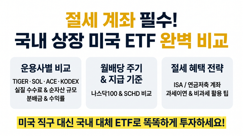 7편 연금저축계좌에서 사기 좋은 국내상장 미국나스닥·월배당 ETF 추천 TOP 5