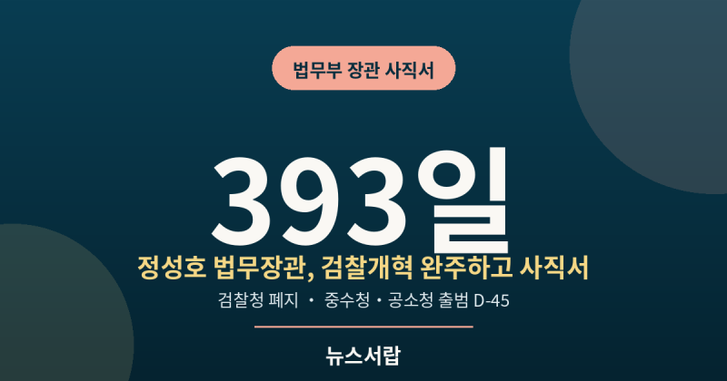 정성호 법무부 장관 결국 사직서, 취임 393일 만에 물러나는 이유