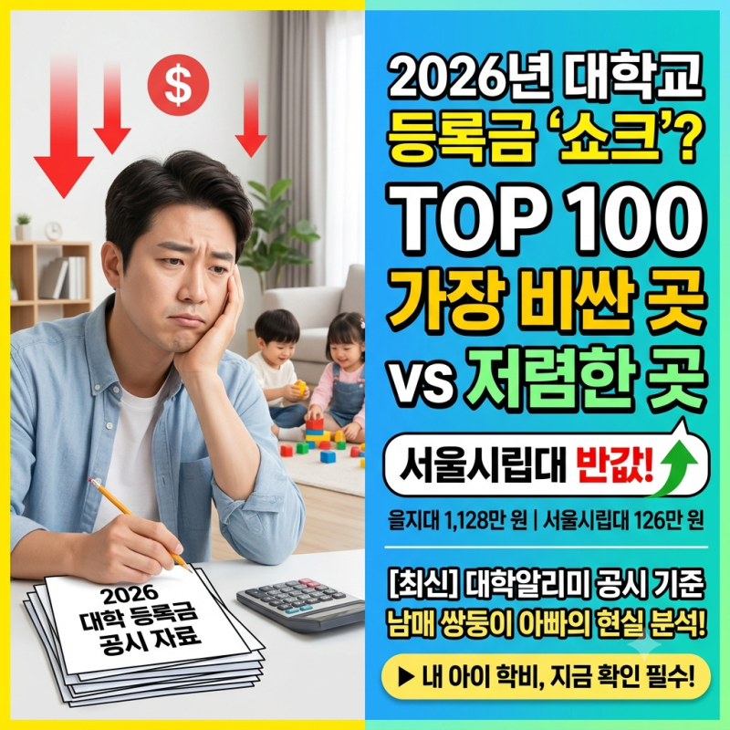 [2026 대학교 등록금 순위] 가장 비싼 곳 vs 저렴한 곳 TOP 100 비교 정리 | 대학알리미 공시 기준 ....