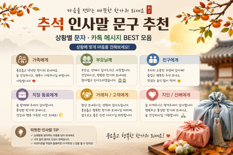 2026 추석 인사말 문구 추천 상황별 문자 카톡 메세지 총정리