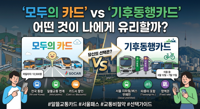 '모두의 카드' 교통비 환급 바로 계산하기