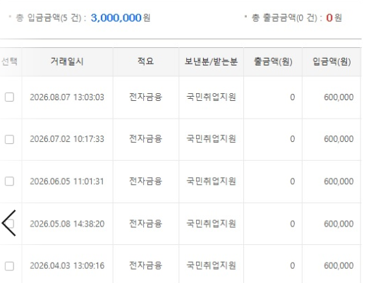 국민취업지원제도 구직촉진수당 입금은 언제 될까?｜1~5회차 실제 입금까지 걸린 기간,시간