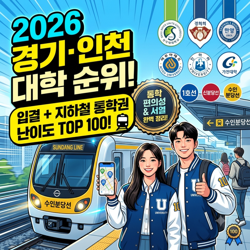 [2026 경기·인천 대학교 순위] 수도권 주요 대학 서열 분석 및 지하철 통학권 난이도 TOP 100 정....