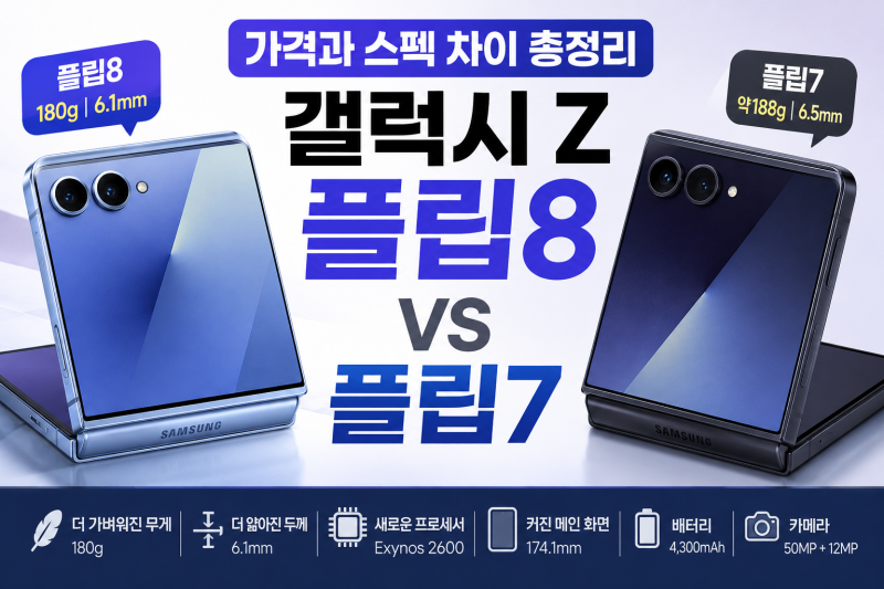갤럭시 Z 플립8 vs 플립7 비교, 가격과 스펙 차이