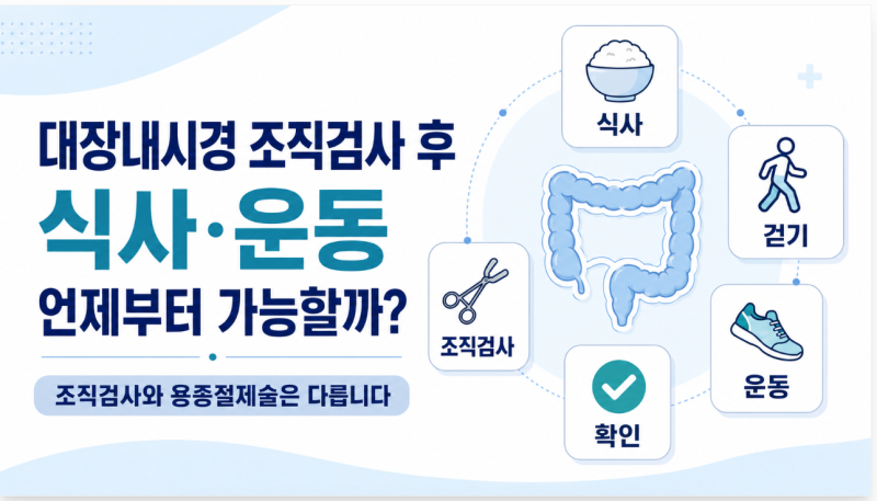 대장내시경 조직검사 후 식사·운동, 언제부터 가능할까?