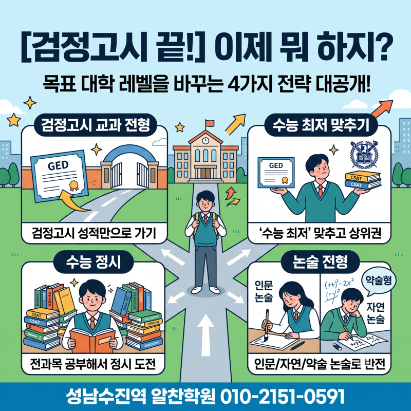 [검정고시 합격 후 필독!] 이제 쉬어도 될까요? 목표 대학의 레벨을 바꾸는 ‘합격 로드맵’ 4....