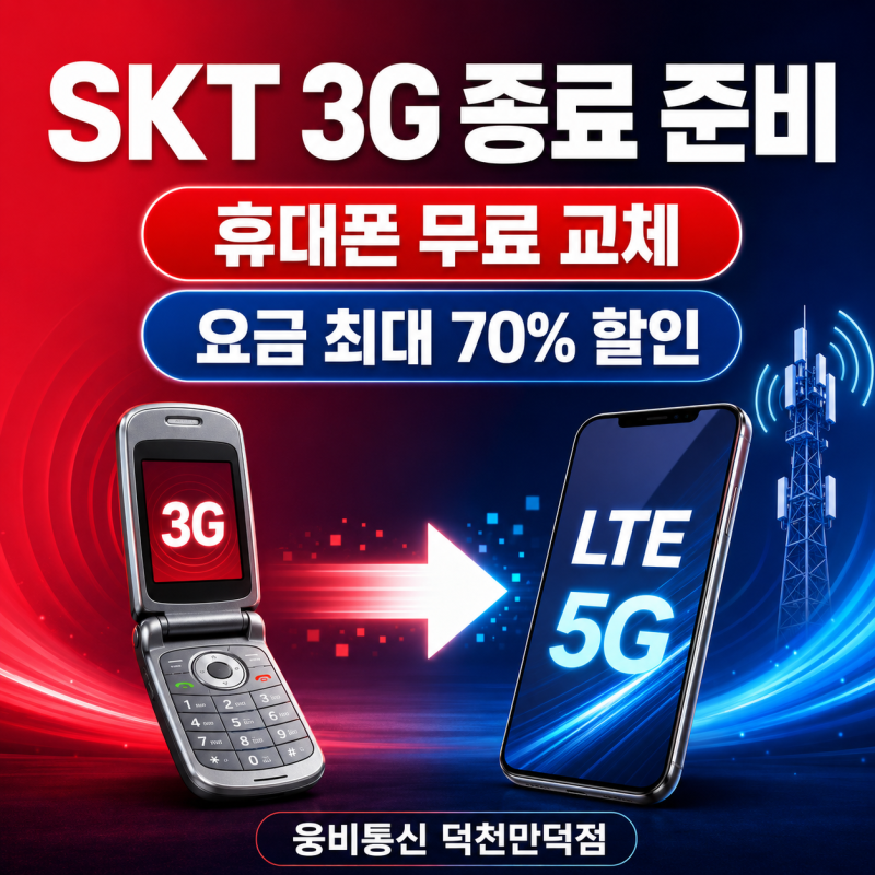 SKT 3G 종료 준비 시작! 휴대폰 무료 교체·요금 최대 70% 할인 총정리｜웅비통신 덕천만덕점