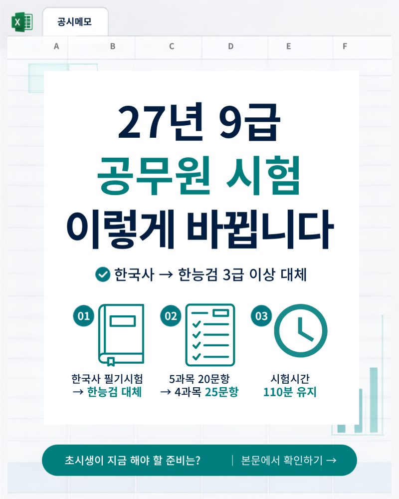 2027년 9급 공무원 시험 이렇게 바뀝니다｜한국사 한능검 대체·25문항 개편 총정리