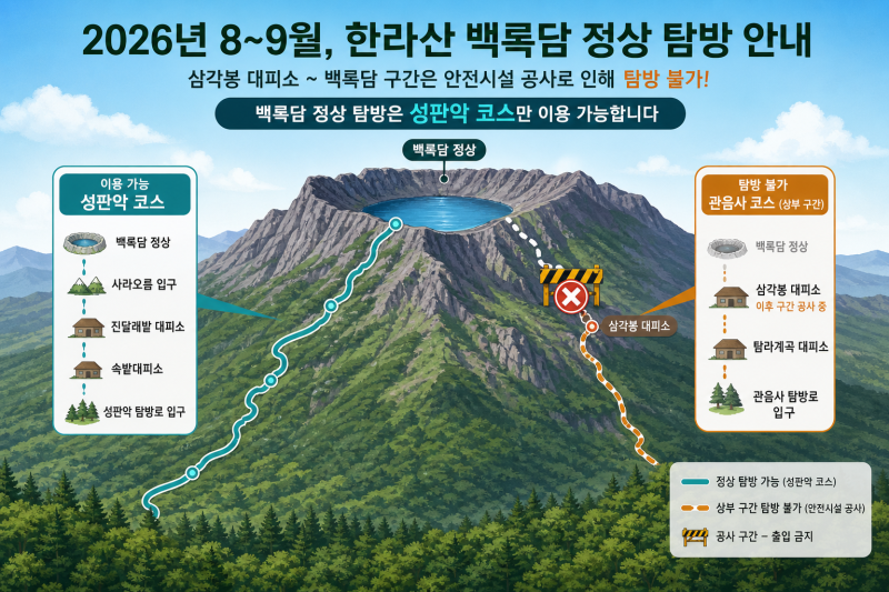 한라산 백록담 8~9월 가는 법｜관음사 상부 통제, 성판악 예약·준비물