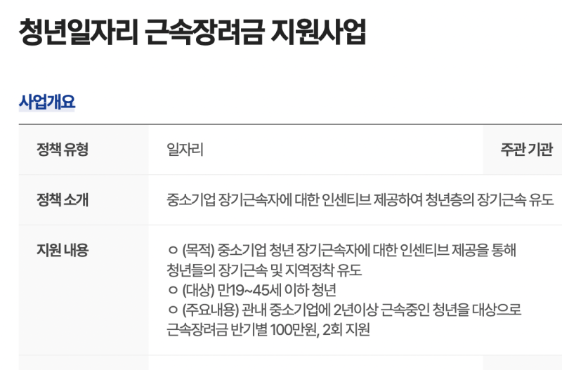 2026 청년 근속지원금 신청기간 및 방법과 지원 대상 조건 총정리(인천 부산 경기도 대전 제주....