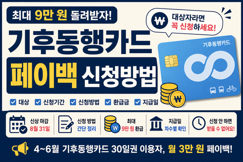 기후동행카드 페이백 신청방법 (+대상·기간·환급금·지급일)