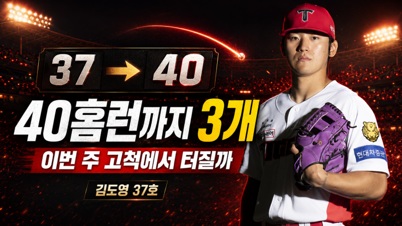 김도영 40홈런까지 딱 3개…이번 주 고척에서 역사가 나올까