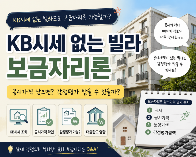 KB시세 없는 빌라 보금자리론｜공시가격 낮으면? 감정평가 받을 수 있을까?(feat. 아낌e보금자....