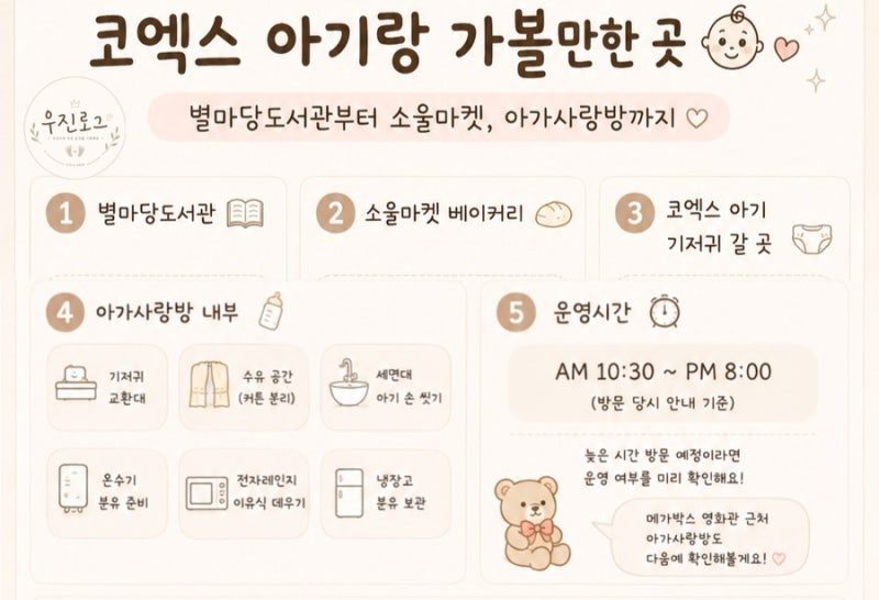 스타필드 코엑스 아기랑 가볼만한 곳 별마당도서관·소울마켓·아가사랑방까지
