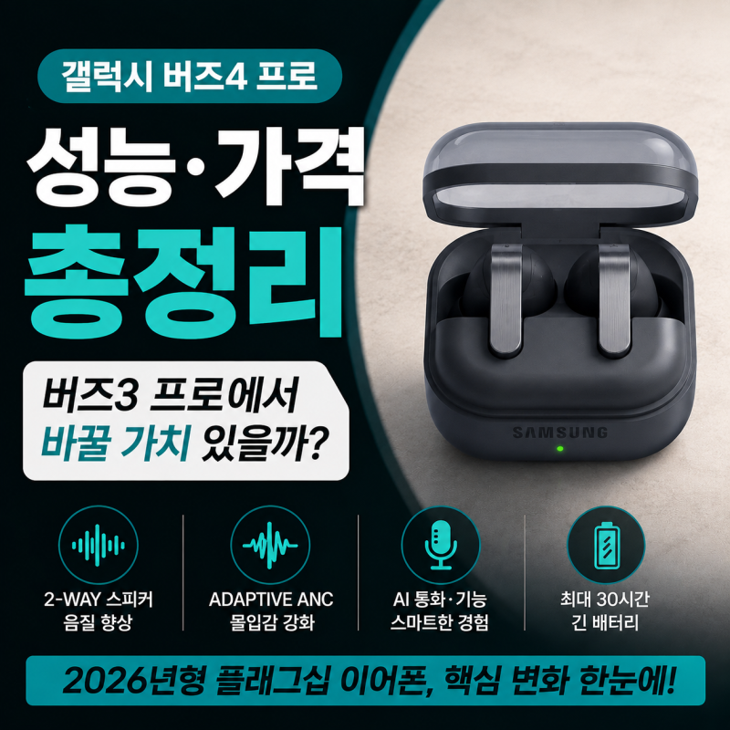 갤럭시 버즈4 프로 성능·가격 총정리, 버즈3 프로에서 바꿀 가치 있을까?