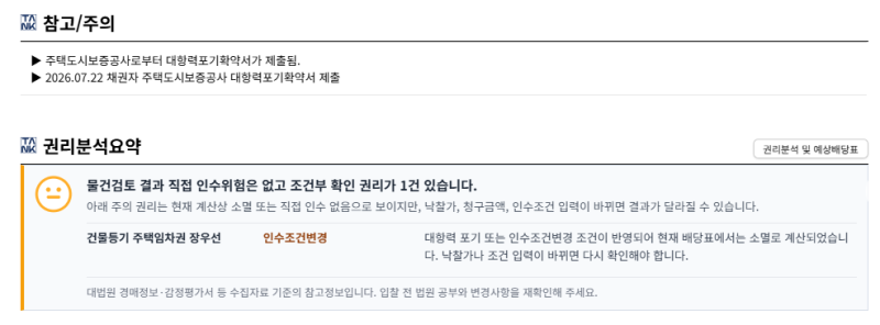 대구 달서구 이곡동 성서보성화성타운 경매 아파트 HUG 대항력포기 후 얼마까지 써도 될까?2025타경31590 사진 11