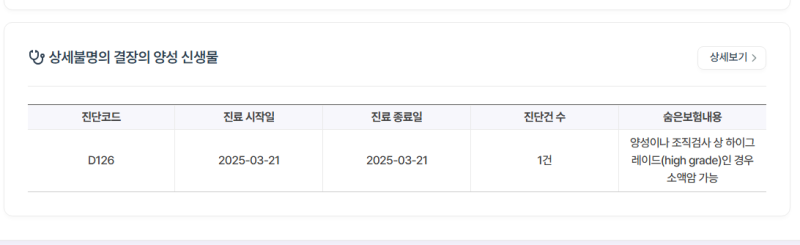 "대장 용종 뗐는데 D126 코드?" 조직검사지에 'High Grade' 적혀있다면 유사암 진단비 가능합니다!