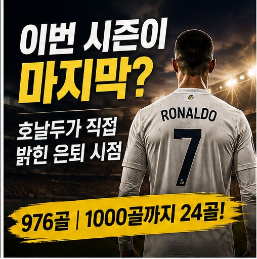 호날두 은퇴 언제? 1000골까지 24골…펠레 기록과 다른 이유 총정리
