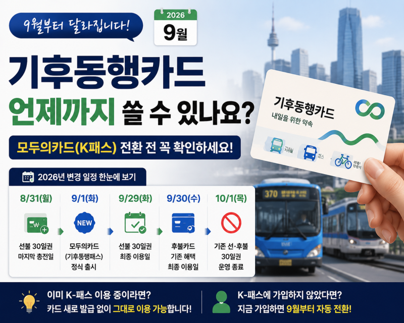 기후동행카드 언제까지 쓸 수 있나요? 2026 모두의카드 K패스 전환 전 꼭 확인하세요