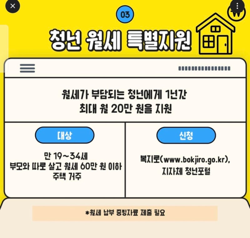2026 청년 월세 지원 신청 끝났다고 포기하면 안 되는 이유, 월 20만원 최대 24개월 조건과 다음....