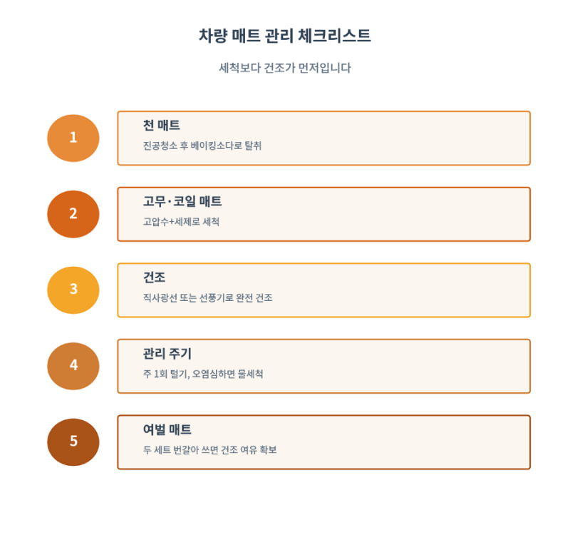 차량 매트 청소, 세척보다 이게 더 중요합니다