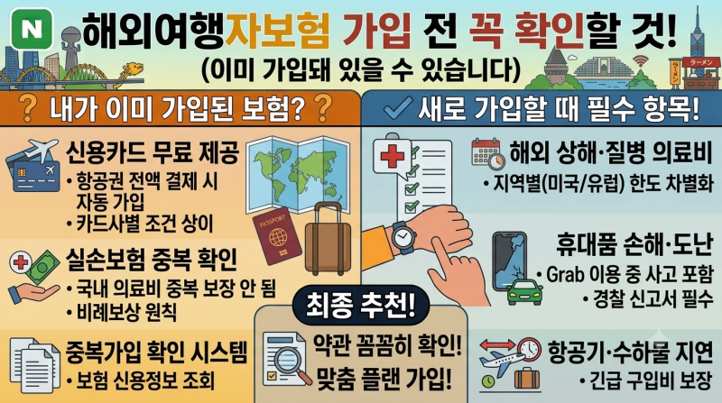 해외여행자보험 가입 전에 확인할 것 (이미 가입돼 있을 수 있습니다)