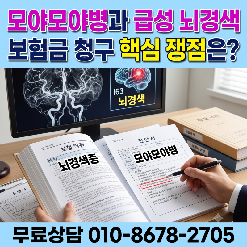 모야모야병과 급성 뇌경색 보험금 청구 전 확인해야 할 3가지 핵심 쟁점