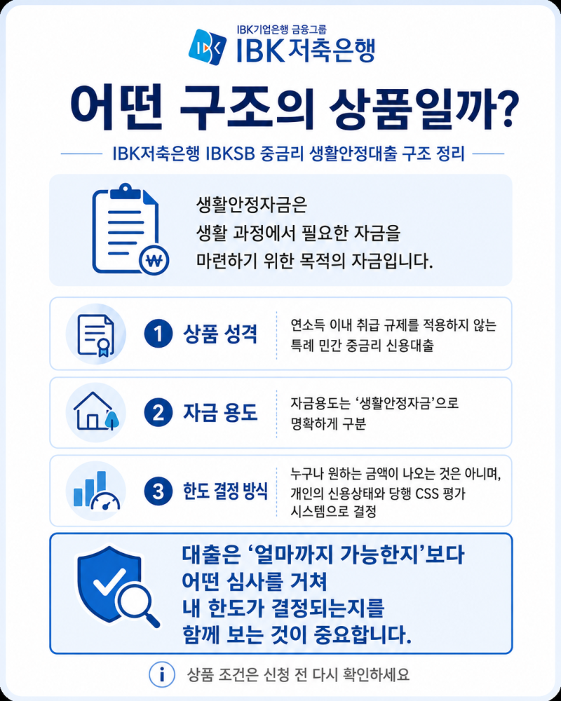 IBK저축은행 중금리 생활안정 자금 대출 조건 천만원 가능하구나