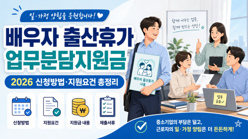 2026 배우자 출산휴가 업무분담지원금 신청방법 및 지원 요건 총정리