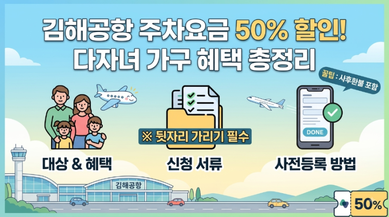 김해공항 주차장 다자녀 할인 신청방법 및 서류 주의사항 총정리 (사전등록·사후환불 꿀팁)