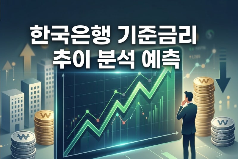 한국은행 기준금리 추이 분석 예측, 현실적인 대책