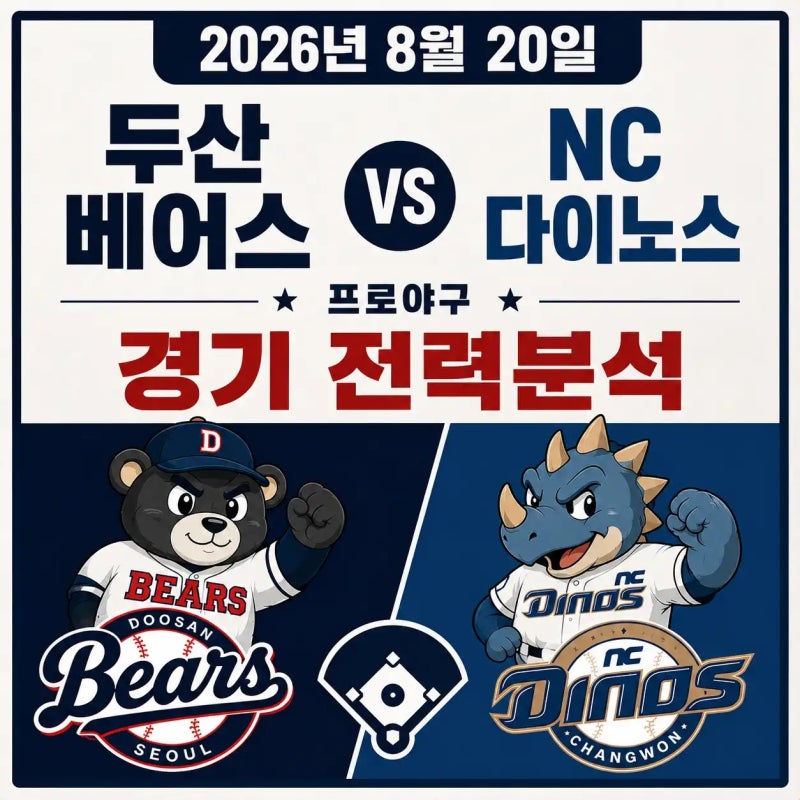 2026년 8월 20일 두산 베어스 vs NC 다이노스 경기 전력분석