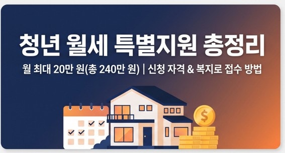 청년 월세 특별지원 신청 조건 및 지원 금액 정리 (복지로 온라인 신청 방법)