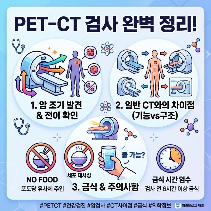 PET-CT 검사란 무엇인가? 일반 CT 차이점과 금식 주의사항 총정리