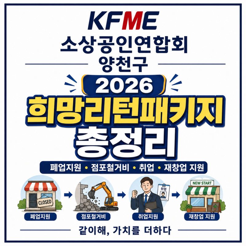 2026 희망리턴패키지 총정리｜폐업지원·점포 철거비·취업·재창업 지원