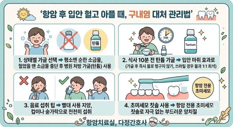 항암 후 입안 헐고 아플때, 항암 구내염 상태별 가글 선택법 & 처방 가글 활용 팁 (항암치료실....