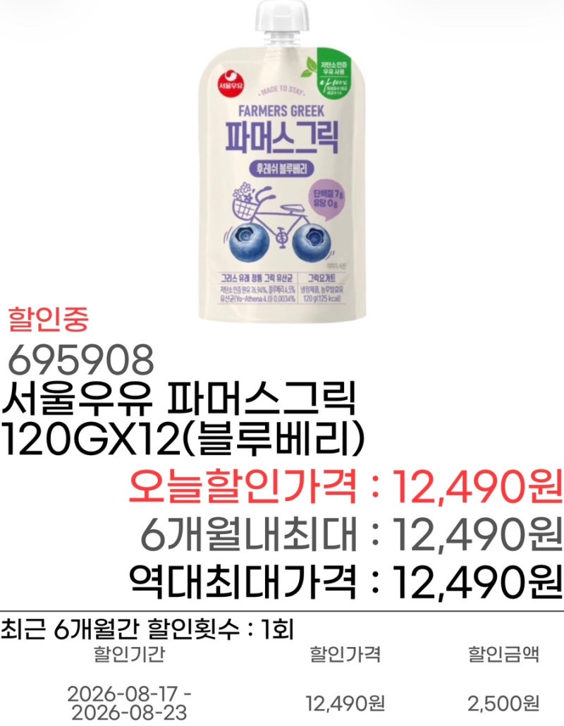 코스트코 요거트 추천, 서울우유 파머스 그릭 할인, 아이들 간식