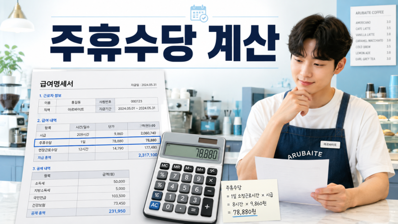 주 15시간 넘긴 알바, 주휴수당이 예상보다 적은 이유
