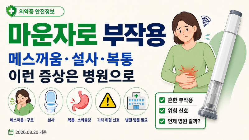 마운자로 부작용 총정리! 설사·구토부터 췌장염·담낭 문제까지, 언제 병원 가야 할까?