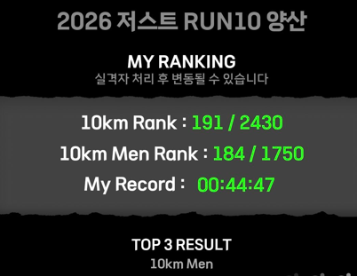 마라톤 대회 준비물 총정리 (10km・하프・풀코스)
