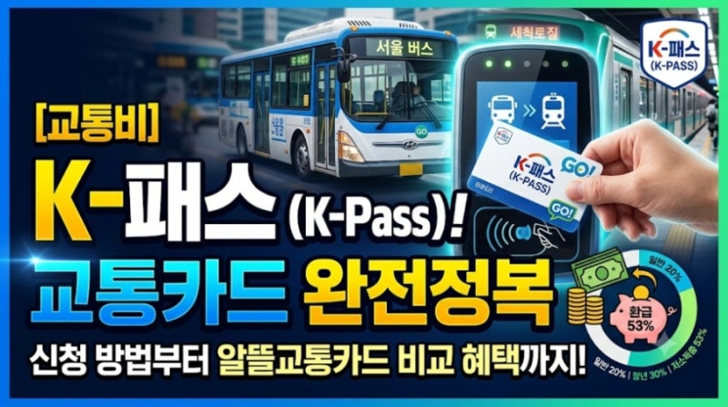 [최신] K-패스(K-Pass) 교통카드 혜택 총정리｜대중교통비 최대 53% 환급받는 법