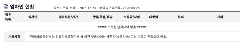 대구 북구 구암동 그린빌3단지 경매 1억3400만원 아파트가 9380만원? 2026타경1046 권리분석 사진 9
