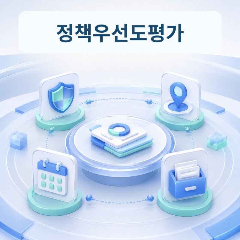 신용취약소상공인자금 정책우선도평가, 선착순 없어졌다면 누가 먼저 선정될까?