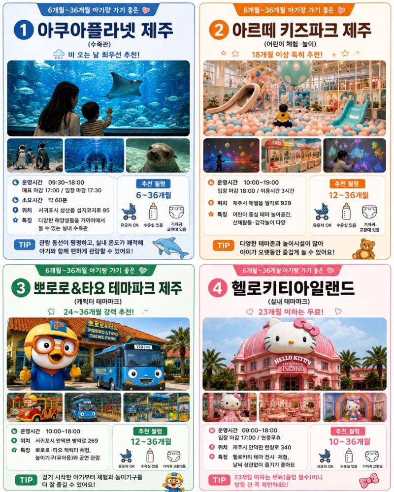 제주도 아기랑 갈만한곳 20곳｜6개월~36개월 실내·야외 여행지 편의시설 총정리