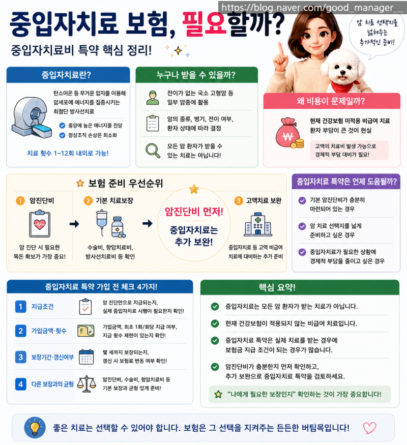 중입자치료 보험 정말 필요할까? : 중입자치료비 특약, 무조건 가입해야 할까요?
