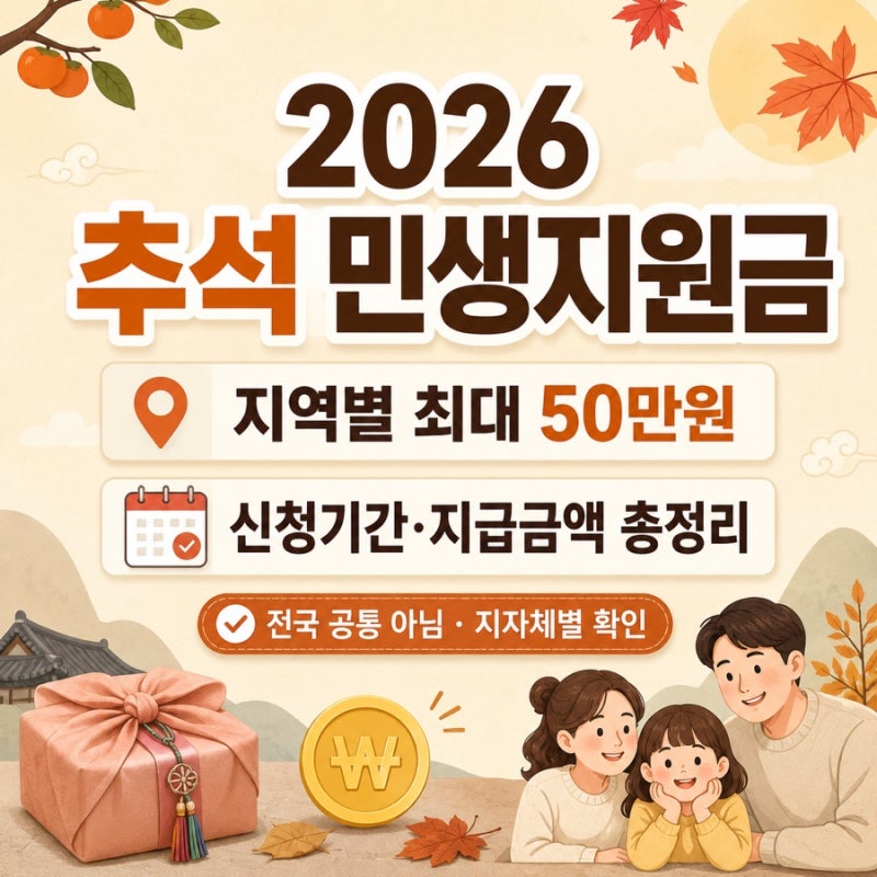 2026 추석 민생지원금 지역별 20만 30만 50만원 신청기간 지급일 총정리