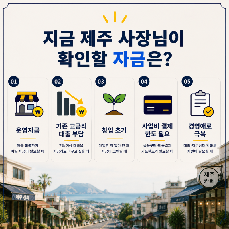 하반기 제주 소상공인 정책자금 정리