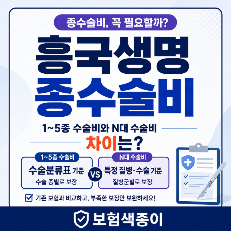 흥국생명 종수술비, 1~5종 수술비와 N대 수술비 차이는?