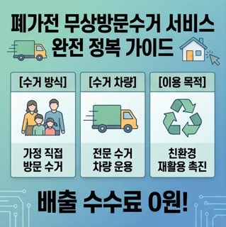 폐가전제품 무상방문수거 서비스 신청 방법 및 배출 품목 정리 (인터넷 예약)